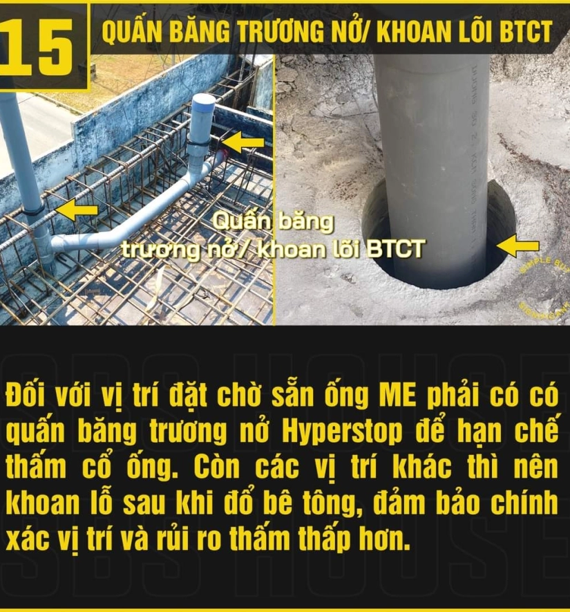 Kĩ Thuật Thi Công Xây Dựng 