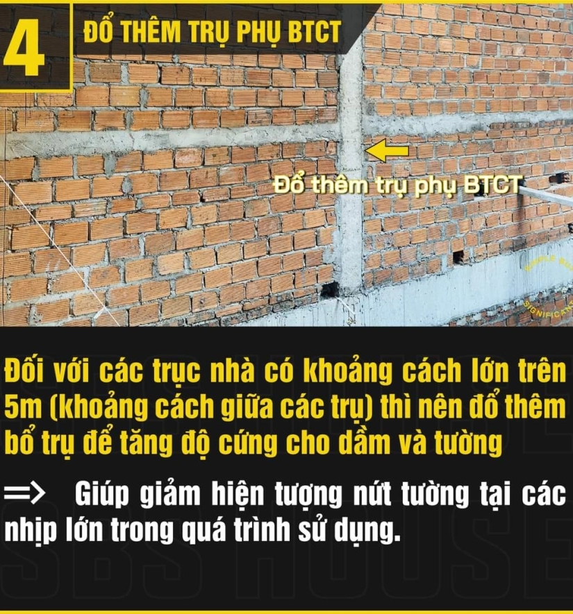 Kĩ Thuật Thi Công Xây Dựng 