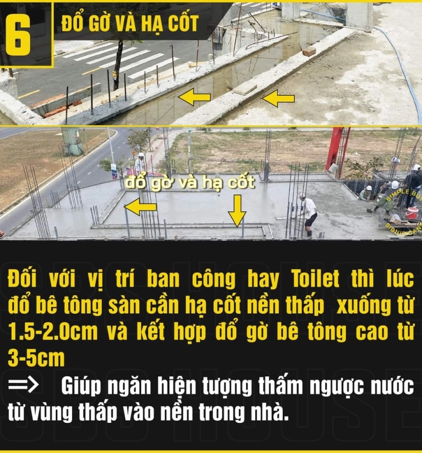 Kĩ Thuật Thi Công Xây Dựng 
